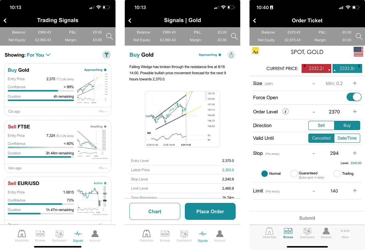From Idea to Trade in Seconds image 1
