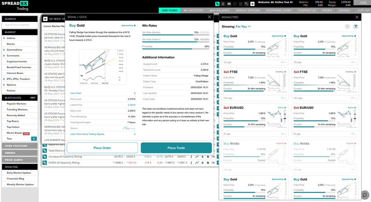Trading Ideas at a Glance image 2
