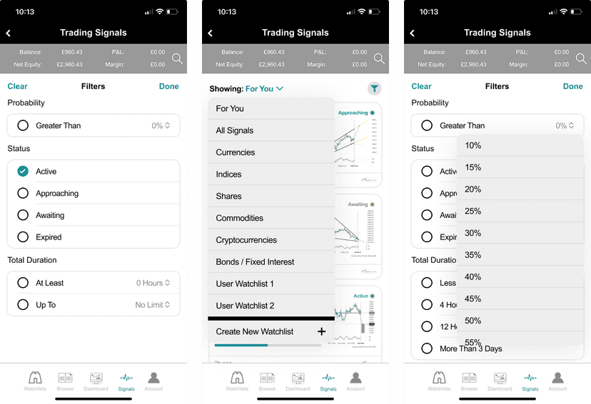 Reimagining trading ideas into a conversion-focused product preview 1
