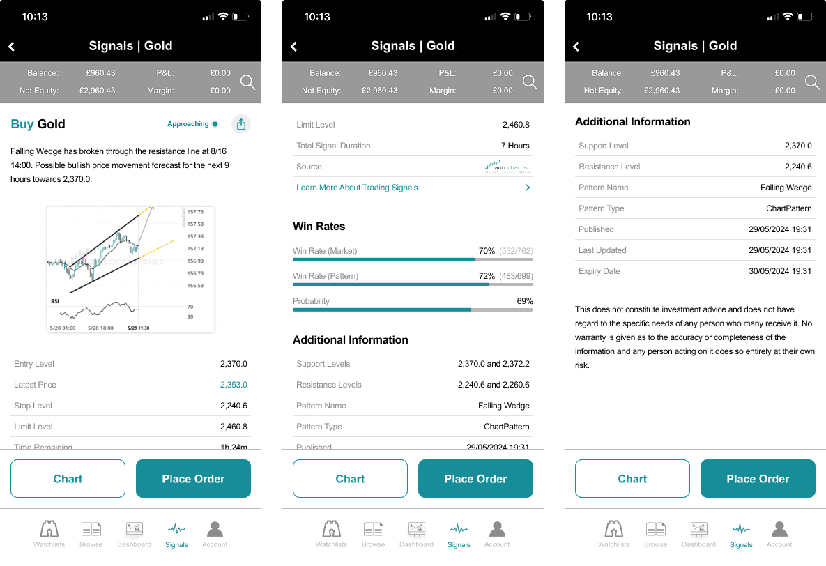 Progressively disclosed signal detail screens with win rates and supporting information.