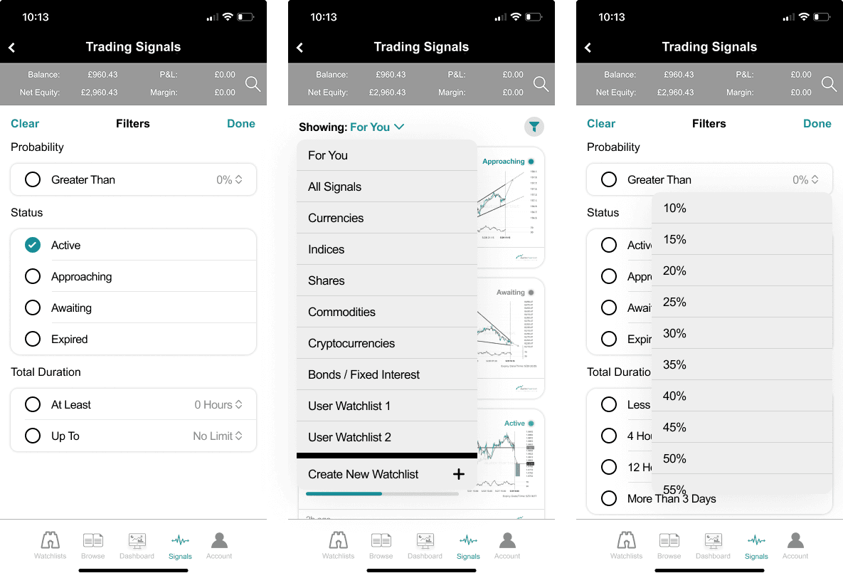 Trading signal filter screens and watchlist-based personalisation.